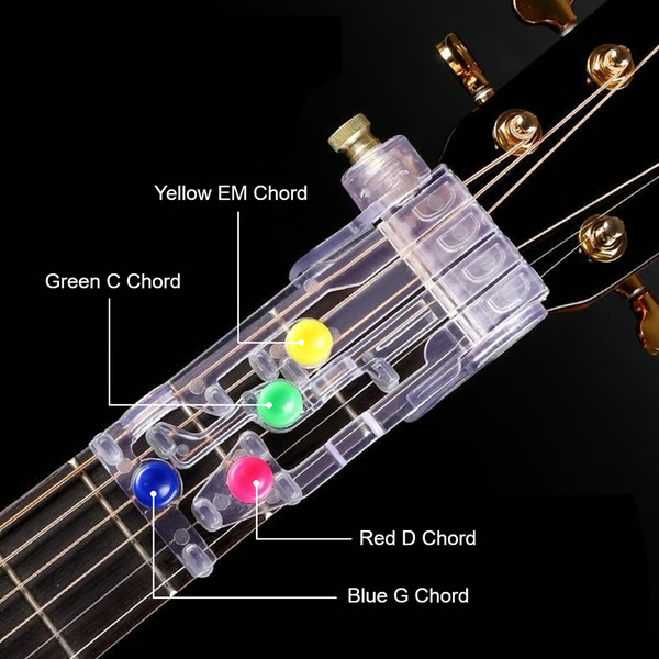 Guitar Teaching Aid